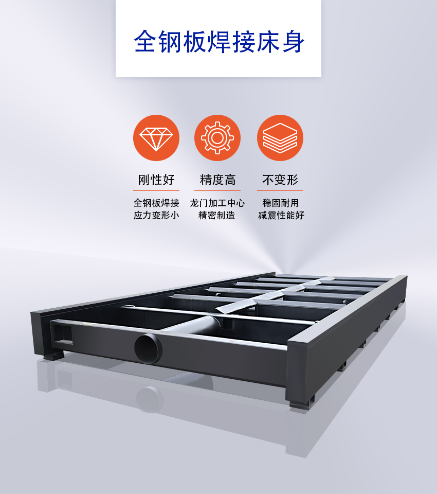 激光切割機(jī)全鋼板焊接床身